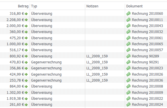 Lagerverwaltung