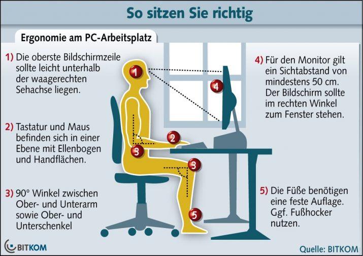 Richtig sitzen im Büro Lifehacks