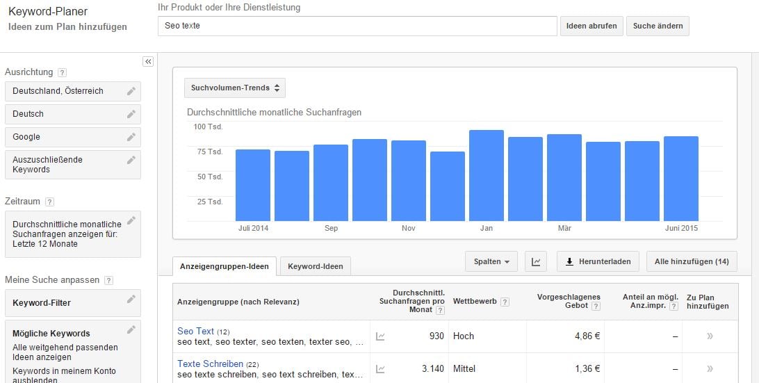 Seo Texte Keywordplanner