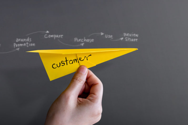 Customer Journey