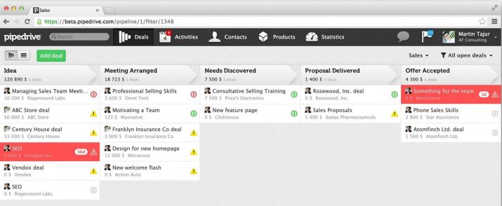 kundenverwaltung app pipedrive